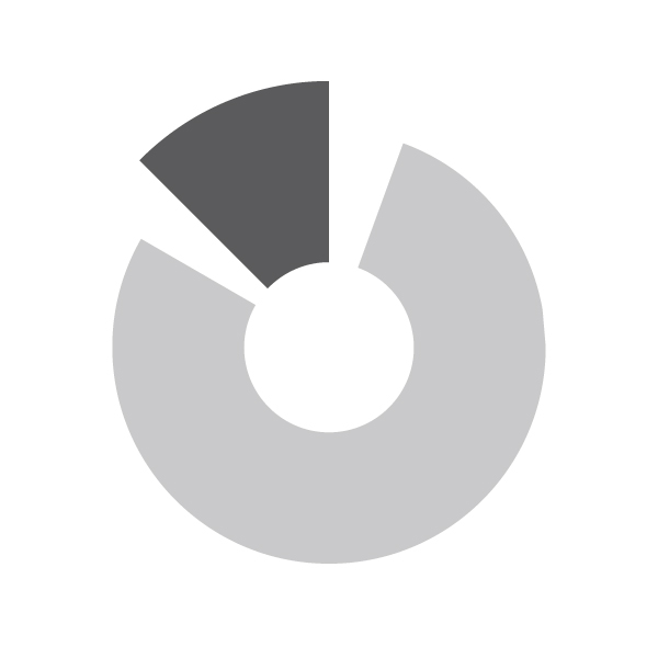 How to create a Pie Chart illustration using Adobe Illustrator 7