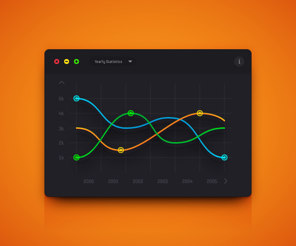 How to Create a Line Chart