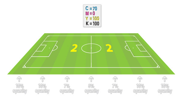 How to Create a 3D Soccer Field in Illustrator 20